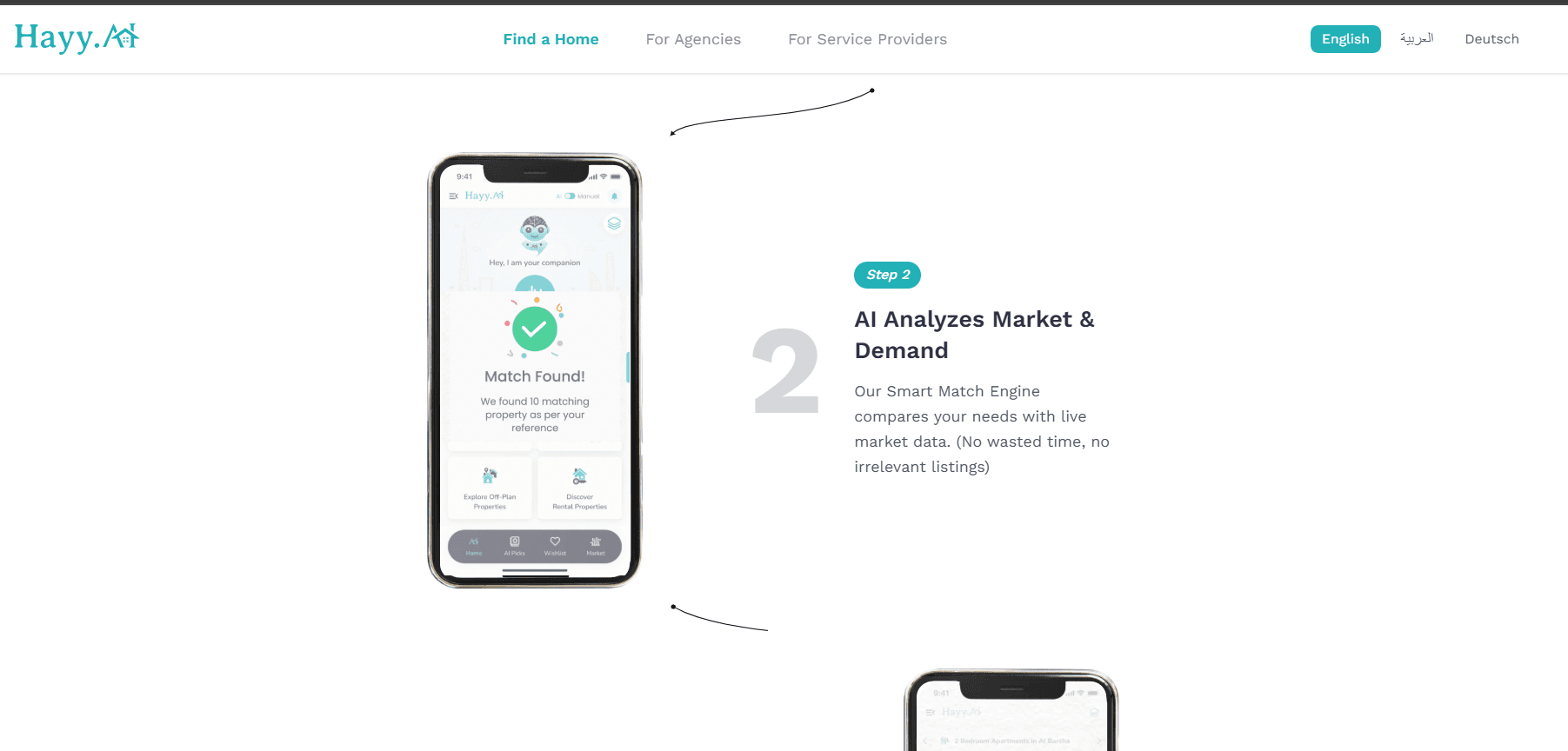 Mortgage Made Simple