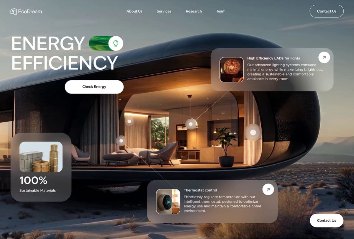 Responsive web design benefits