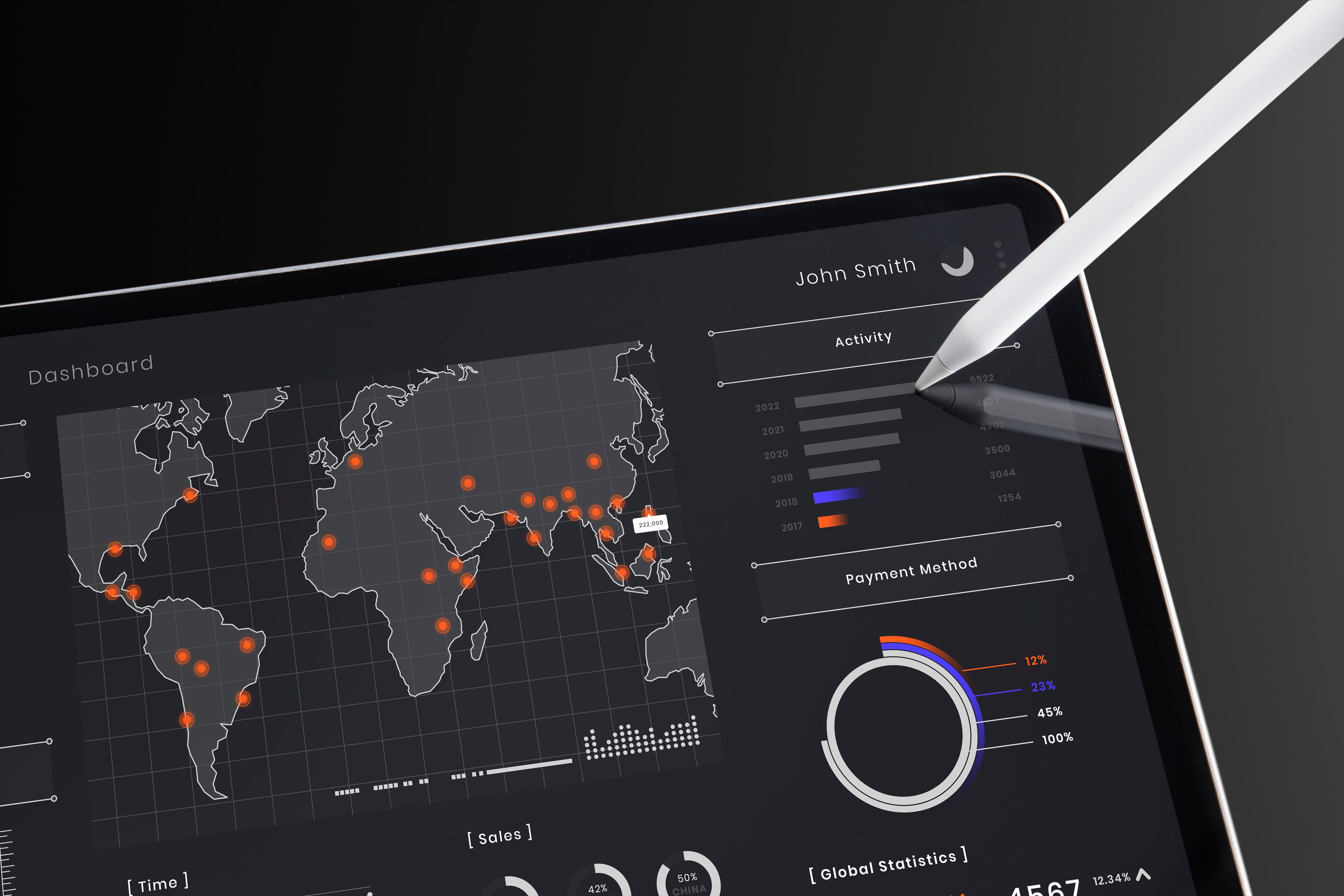 Elevate Your Brand with Dubai SEO | ControlShift