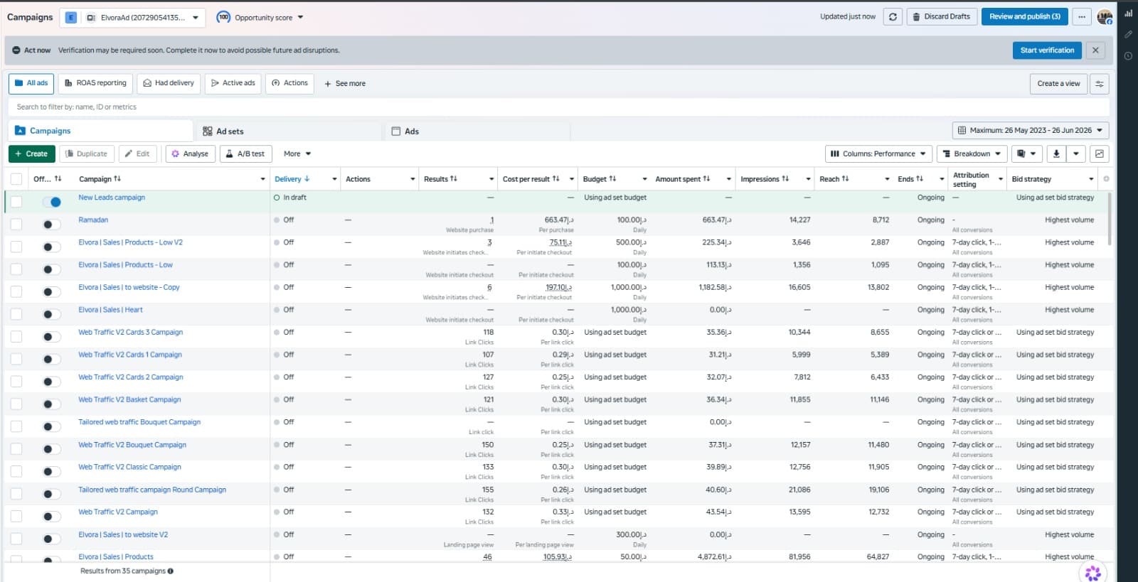 Elvora dashboard