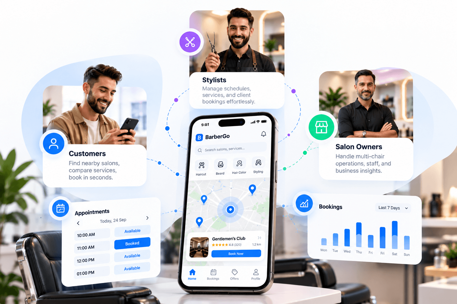 Portal & Launch Integration