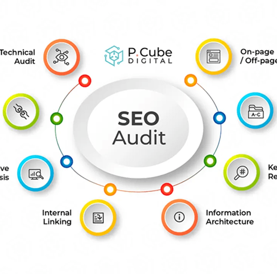Technical Audit