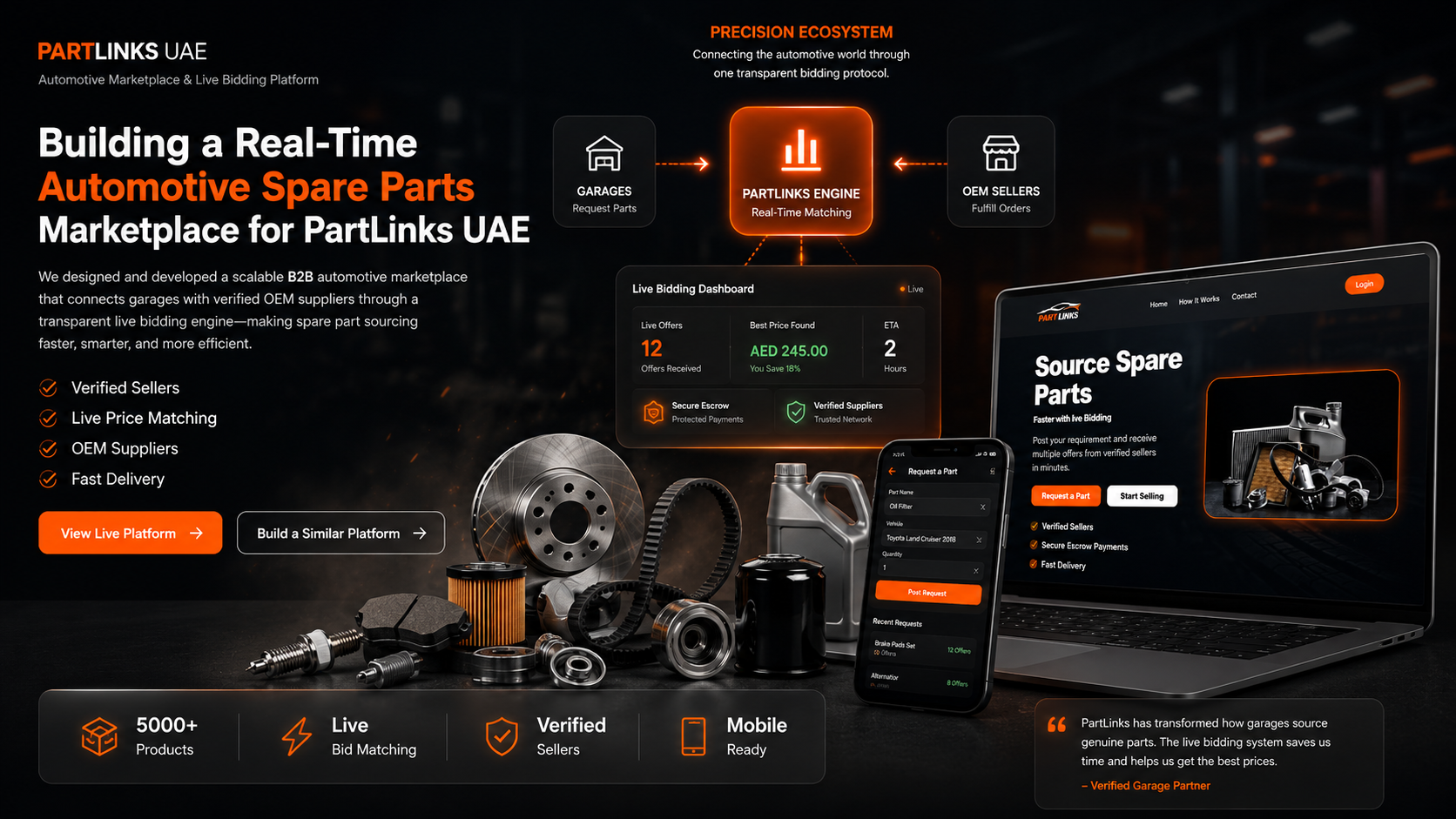 Automotive Spare Parts Marketplace for PartLinks UAE